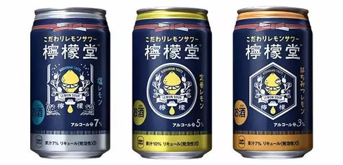 美食情報 珍珠奶茶引領日本夜宵潮流，酒精飲料與《人生一串》的完美邂逅