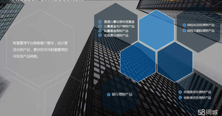 探索創(chuàng)新路徑 上海樂(lè)富資產(chǎn)管理的服務(wù)核心與策略解析